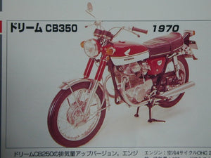ドリームCB250 – ホンダの旧車バイクパーツなら「パーツ倶楽部」| 株式会社GAWZWAY運営